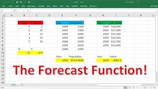 Excel Forecast Function Explained [upl. by Nerat]