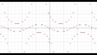 Cursed Desmos Sounds Part 5 [upl. by Yerdua]