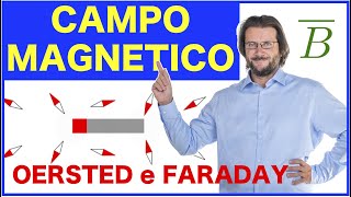 Campo magnetico introduzione ed esperienze di Oersted e Faraday [upl. by Assirrac]