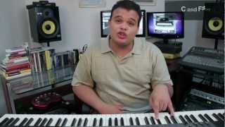 Tutorial Piano Terminaciones e Improvisaciones By Jesus Molina [upl. by Oag]