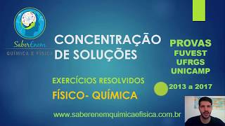 6 Exercícios Resolvidos de Concentração de Soluções Químicas [upl. by Mechling]