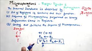 Microoperations  Register Transfer and Representation COA [upl. by Gereron422]