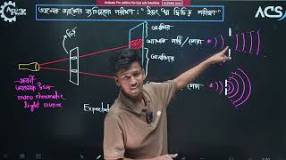 Cycle 3 । HSC25 । Apar Apurbo । Physics Batch । Physical Optics 3 [upl. by Lerraj]