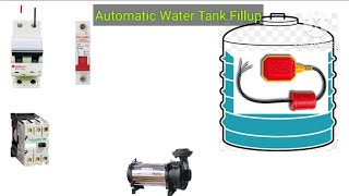 Automatic water tank fillupFloat switch connectionPump connectionwiring diagram SonuJha [upl. by Yelmene]