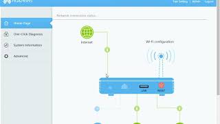 Mengaktifkan 1 Modem 2 Wifi Pada IndiHome Huawei [upl. by Esther939]