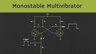 Monostable Multivibrator using BJT Explained [upl. by Eniladam]