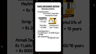 Depreciation class 11 🔥🔥shorts financialaccounting [upl. by Ynoffit]