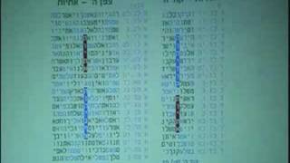 Bible Codes  Profs E Rips [upl. by Inilahs]