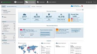 CASB Overview  Forcepoint [upl. by Killie]