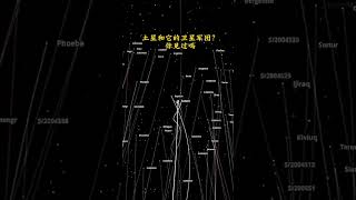 土星和他的卫星军团你见过吗？探索宇宙土星 地球 [upl. by Laughry]