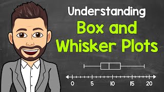 Box and Whisker Plots Explained  Understanding Box and Whisker Plots Box Plots  Math with Mr J [upl. by Gayelord]