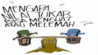 Kurs Nilai Mata Uang [upl. by Sirromaj]