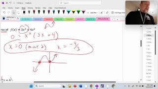 Finding Polynomial zeros through synthetic division [upl. by Skerl]