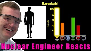 Nuclear Engineer Reacts to TierZoo quotAre Humans OPquot [upl. by Rodolph501]