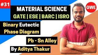 Binary Eutectic Phase Diagram With Example  PbSn System  Material Science  Aditya Thakur  GATE [upl. by Aylward801]