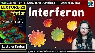 Immunology Interferon amp its Type Lecture22 [upl. by Ahael78]