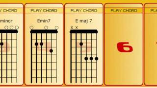 ACCORDI in MI E  imparare gli accordi sulla chitarra  dal Manuale di Chitarra [upl. by Ilona]