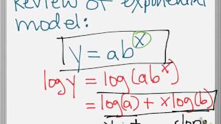 Power Law Models [upl. by Becht456]