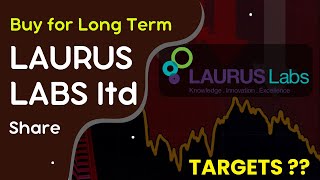 Laurus Labs Stock Analysis  Laurus Labs Share Latest News  Laurus Labs Share Target  laurus labs [upl. by Noiroc8]