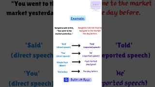 Direct vs Indirect Speech Explained in 10 Secs 🗣️📚 [upl. by Ayit]