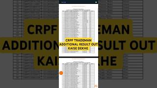 CRPF trademan result 2024  CRPF tradesman result out  CRPF tradesman result kaise dekhen [upl. by Dlorad]