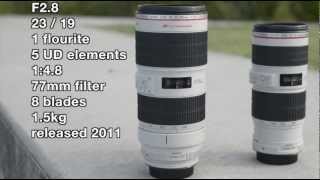 F28 vs F4  Canon 70200mm lenses OK [upl. by Aterg776]