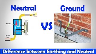 How To Install a Sub Panel Start to Finish [upl. by Leavelle]