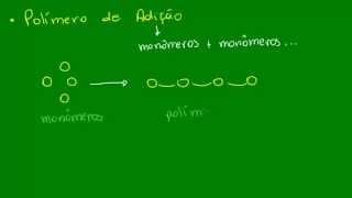 Polímeros sintéticos  Química Orgânica  Química [upl. by Furiya]