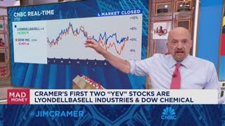 Jim Cramer breaks down his new YEV stock criteria [upl. by Aneliram]