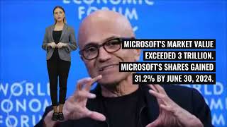 Microsoft CEO Satya Nadellas Pay Rises to 791 Million Amid Stock Surge [upl. by Anitserp975]