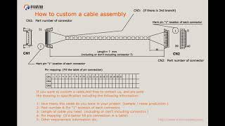 LVDS cable vendor MCX LVDS cable Custom lvds cable 30 pin IPEX 20346040T32R LVDS cable assemblies [upl. by Azeria]