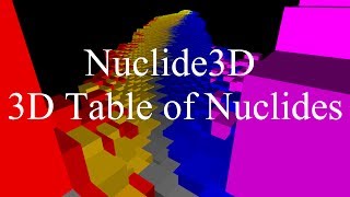 Nuclide3D  3D Table of Nuclides [upl. by Ahsitram]