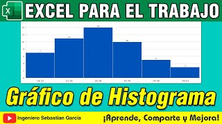 Histograma de Frecuencias en Excel [upl. by Yasu]