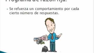 REFORZAMIENTO MULTIPLE COMPUESTO Y CONCURRENTE 5 DE 7wmv [upl. by Onoitna]