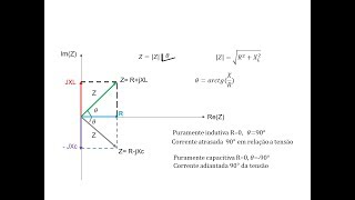 A295 IMPEDÂNCIA NAS INSTALAÇÕES ELÉTRICAS O QUE É ISSO [upl. by Ardnuasal747]