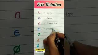 SETS notations। class 1 Chapter 1 ncert maths [upl. by Eitteb]