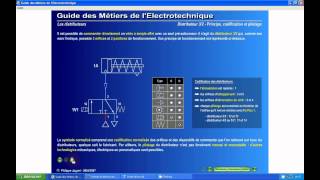 les distributeurs pneumatiques  partie 2 [upl. by Iclehc]