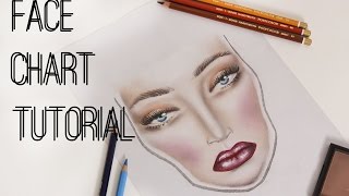 Face Chart Tutorial  Karolina Matraszek Make Up Studio [upl. by Nohsram]