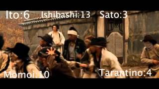 Sukiyaki Western Django 2007 Killcount [upl. by Justis]