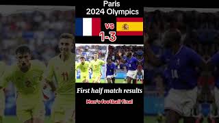 Spain vs France  Temporary match results First half Paris Olympic mens football france spain [upl. by Haelhsa349]