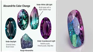 Discovering Alexandrite The ColorChanging Gemstone You Need to Know [upl. by Rednave174]