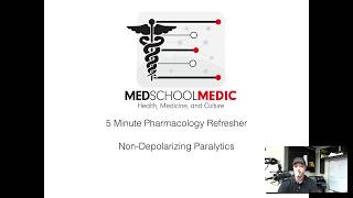 5 minute refresher NonDepolarizing Paralytics [upl. by Thorma683]