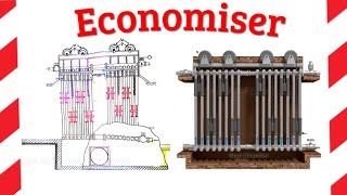 Economiser  Working Animation amp Boiler Accessory Insights [upl. by Tiram555]