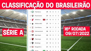 TABELA DO BRASILEIRÃO 2022 HOJE  TABELA DA SÉRIE A HOJE  CLASSIFICAÇÃO DO BRASILEIRAO 2022 [upl. by Bayard125]