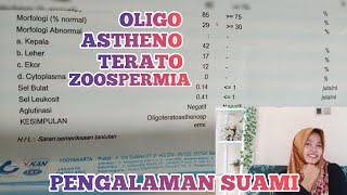 OLIGOTERATOASTHENOZOOSPERMIA DAPAT DISEMBUHKAN I PROGRAM HAMIL  KELAINAN KESUBURAN PRIA [upl. by Elbon677]