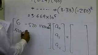 Chapter 0604 Lesson Polynomial Regression Model Example Part 2 of 2 [upl. by Pucida422]