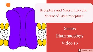 Receptors and Macromolecular nature Drug receptor  YouTube Journal Club Learning Pharmacology V10 [upl. by Nnylsia295]