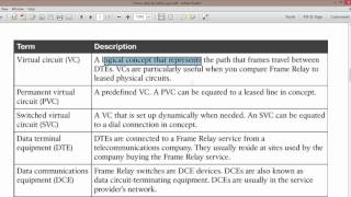 Framerelay operation detail CCNP 300101 v77 [upl. by Gar42]