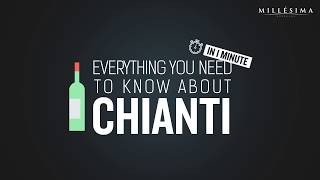 Video Tutorial – CHIANTI  TUSCANY [upl. by Nollie]