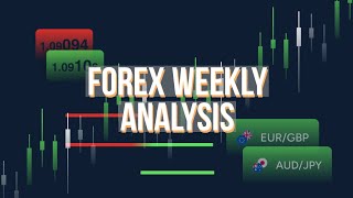 Forex Weekly Analysis EURUSD XAUUSD GBPUSD etc forex technicalanalysis eurusd gold [upl. by Naesad649]